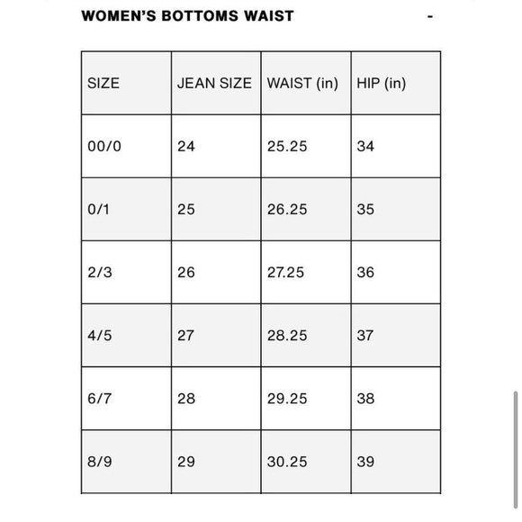 NWT! Levi's High Rise Iconic Deconstructed Skirt Mid Wash Distressed - Picture 9 of 12